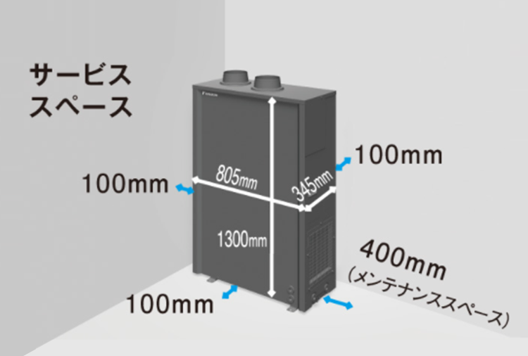 わずかなスペースに設置